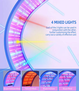Miami LED Facial Machine Photon Therapy Light Machine for Anti-Aging, Acne and Rejuvenation - 573 LED Lights with Red, Yellow and Blue Wavelengths dylinoshop