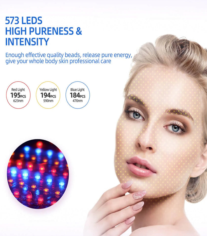 Miami LED Facial Machine Photon Therapy Light Machine for Anti-Aging, Acne and Rejuvenation - 573 LED Lights with Red, Yellow and Blue Wavelengths dylinoshop