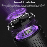 Mini Car Air Purifier 800Mah Battery Life USB Charging Low Noise Removal of Formaldehyde PM2.5 for Home Office Trendha