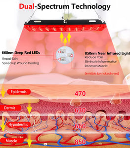Theia Red Light Therapy Lamp 660nm Red Light &850nm Near Infrared for Pain Relief Skin Care dylinoshop