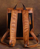 Fashion Brown Versatile Paitings Calf Leather Backpack Bag BGS211230