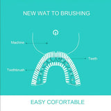 Oura Brush™ - 360° Hands-Free Automatic Toothbrush - DylinoShop