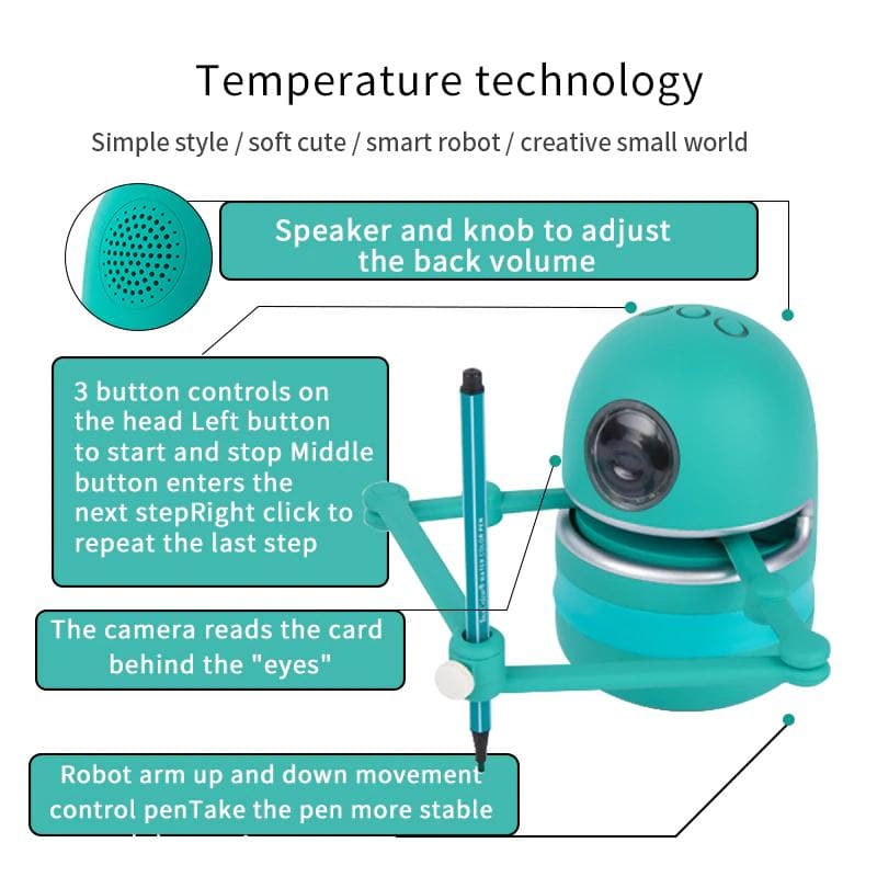 Fun & Interactive Educational Drawing Robot DYLINOSHOP