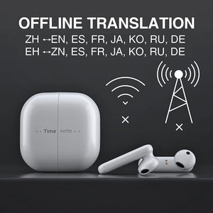 Instant Translator Earbuds DYLINOSHOP