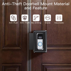 Video Doorbell Door Mount DYLINOSHOP